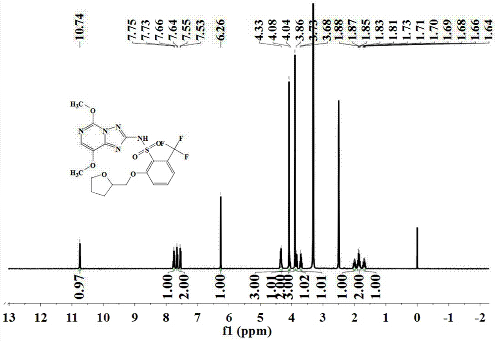 Triazolopyrimidine sulfonamide compound, composition containing the same and application thereof