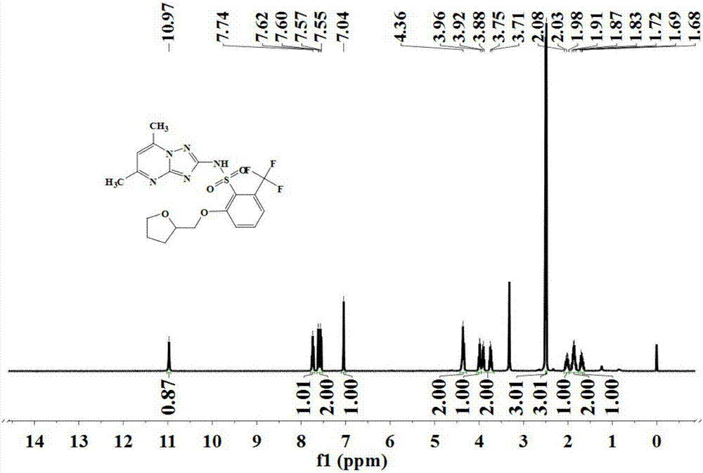 Triazolopyrimidine sulfonamide compound, composition containing the same and application thereof