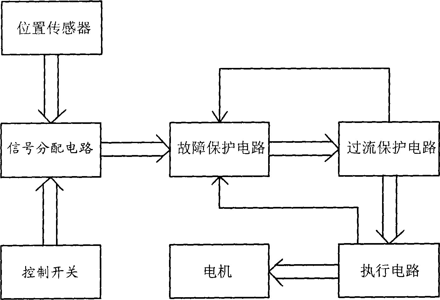 Electric elevating gear