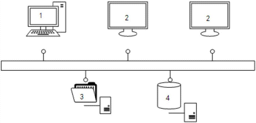 All-media multisource separated displaying, organizing and playing system with intelligent large screen