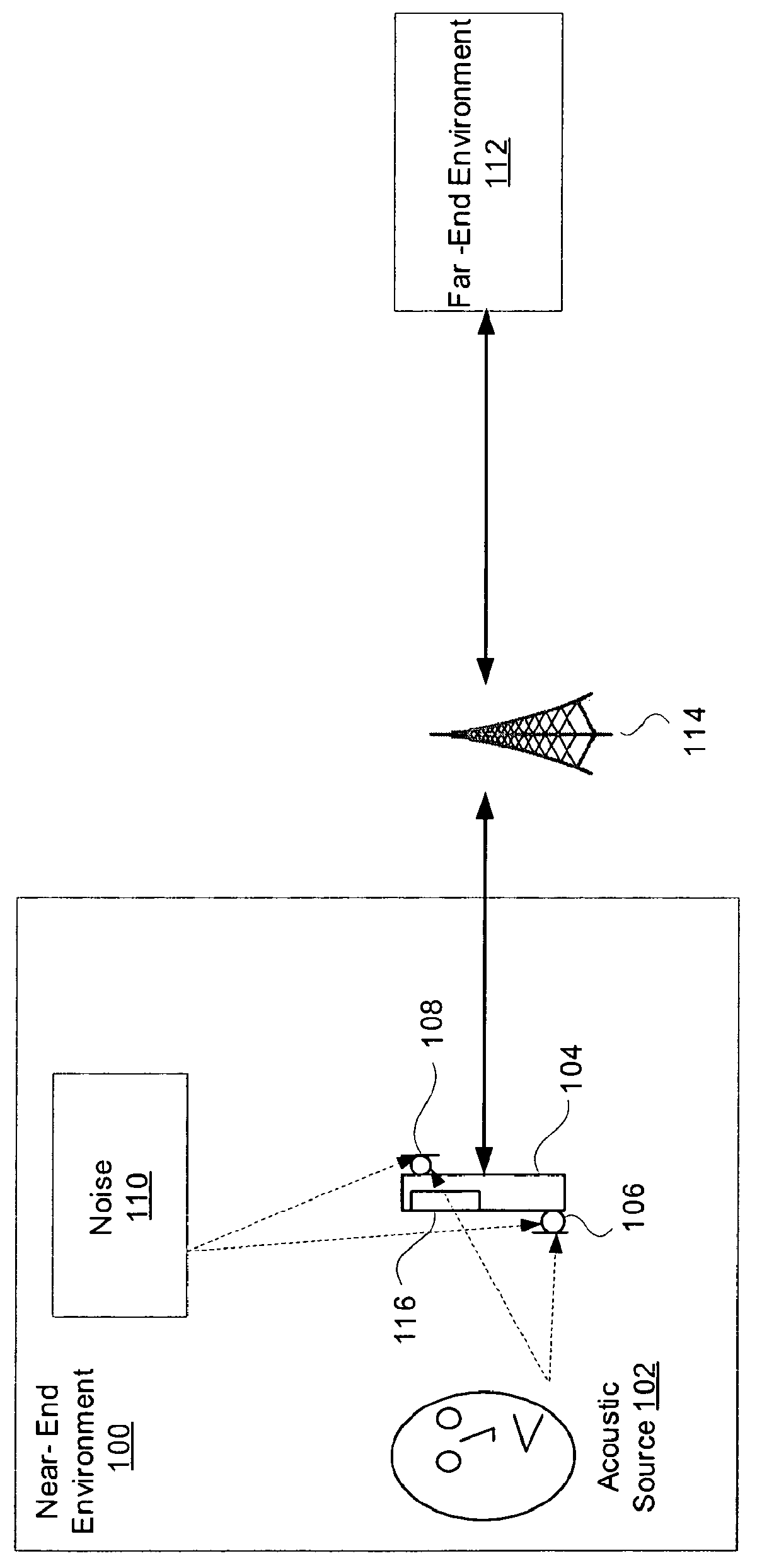 System and method for 2-channel and 3-channel acoustic echo cancellation