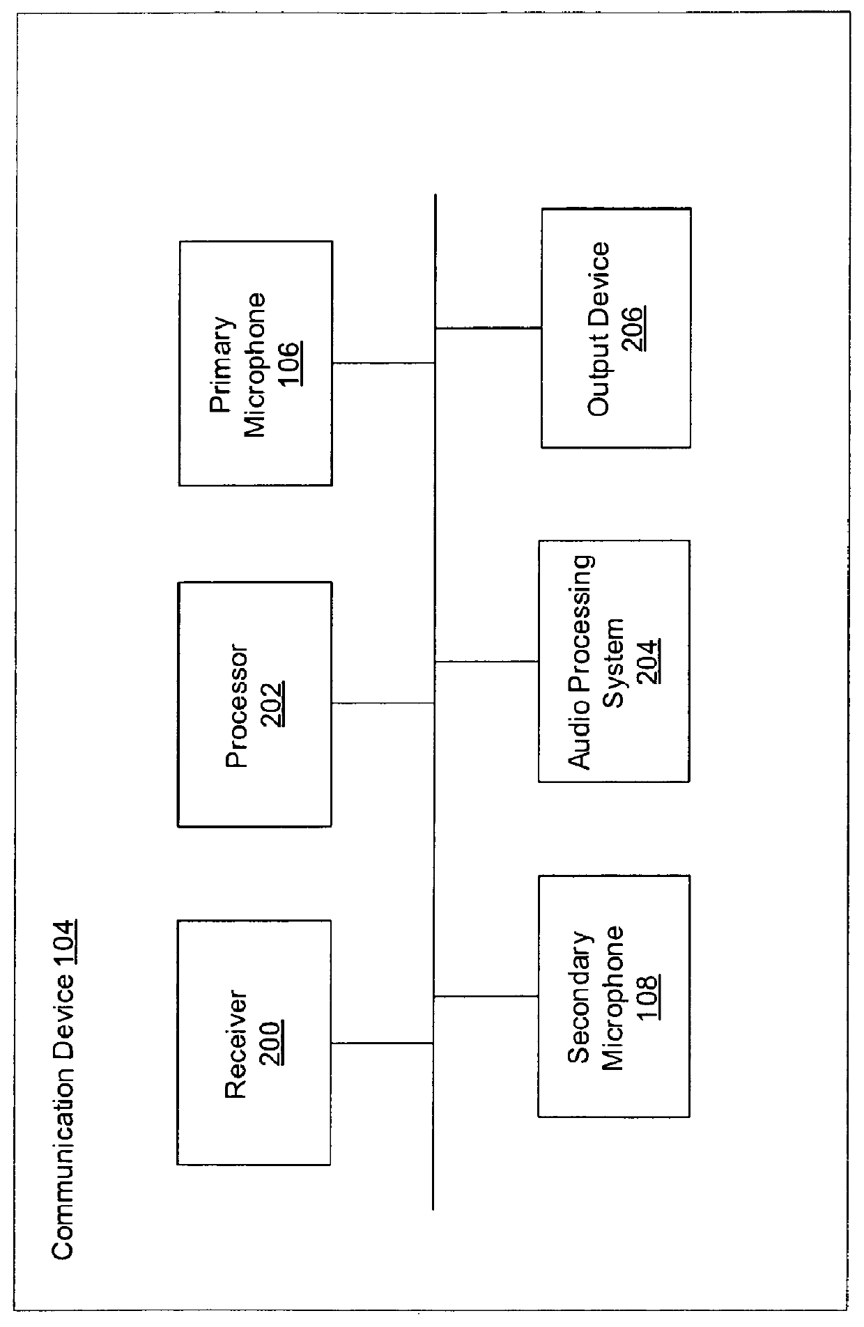 System and method for 2-channel and 3-channel acoustic echo cancellation