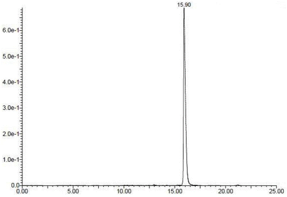 Compound for nanometer PET developer and its preparation method and use