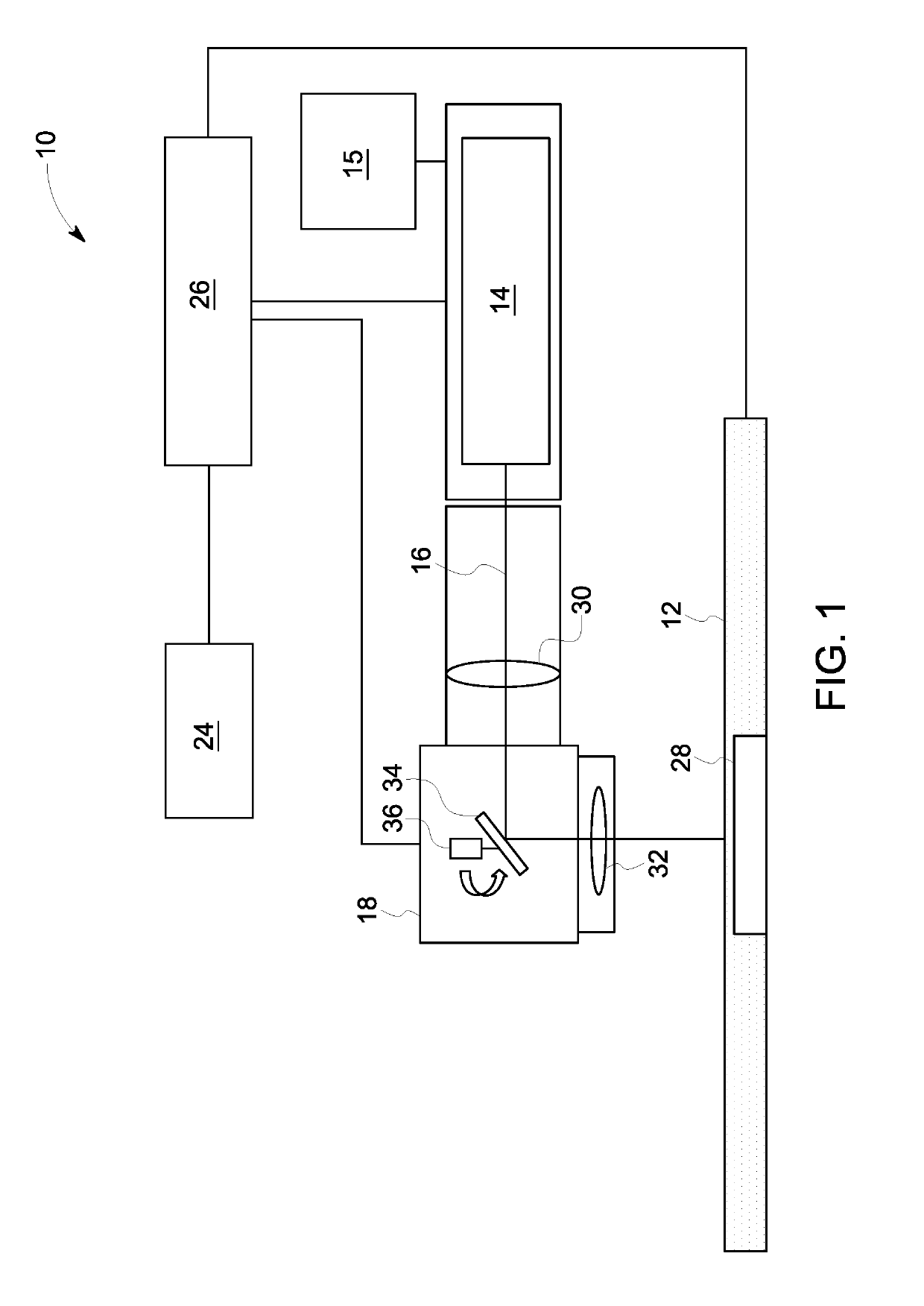 Systems and methods for dynamic shaping of laser beam profiles in additive manufacturing