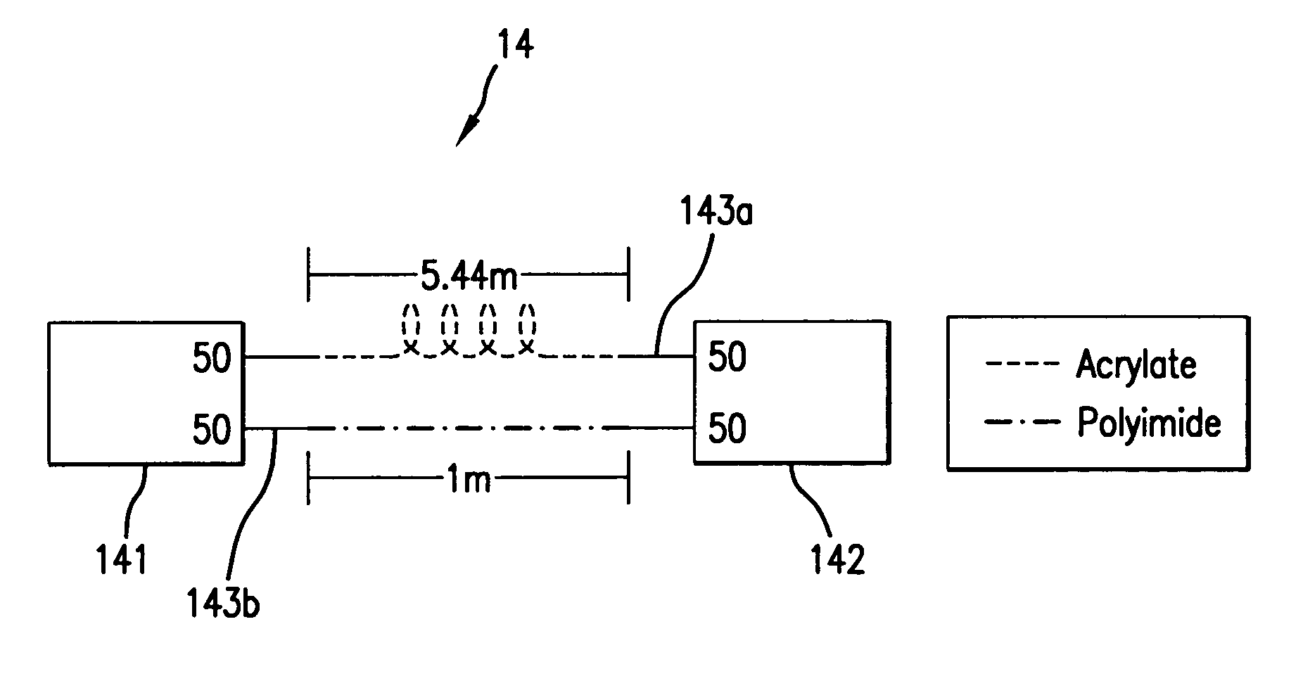 Precision length standard for coherent laser radar