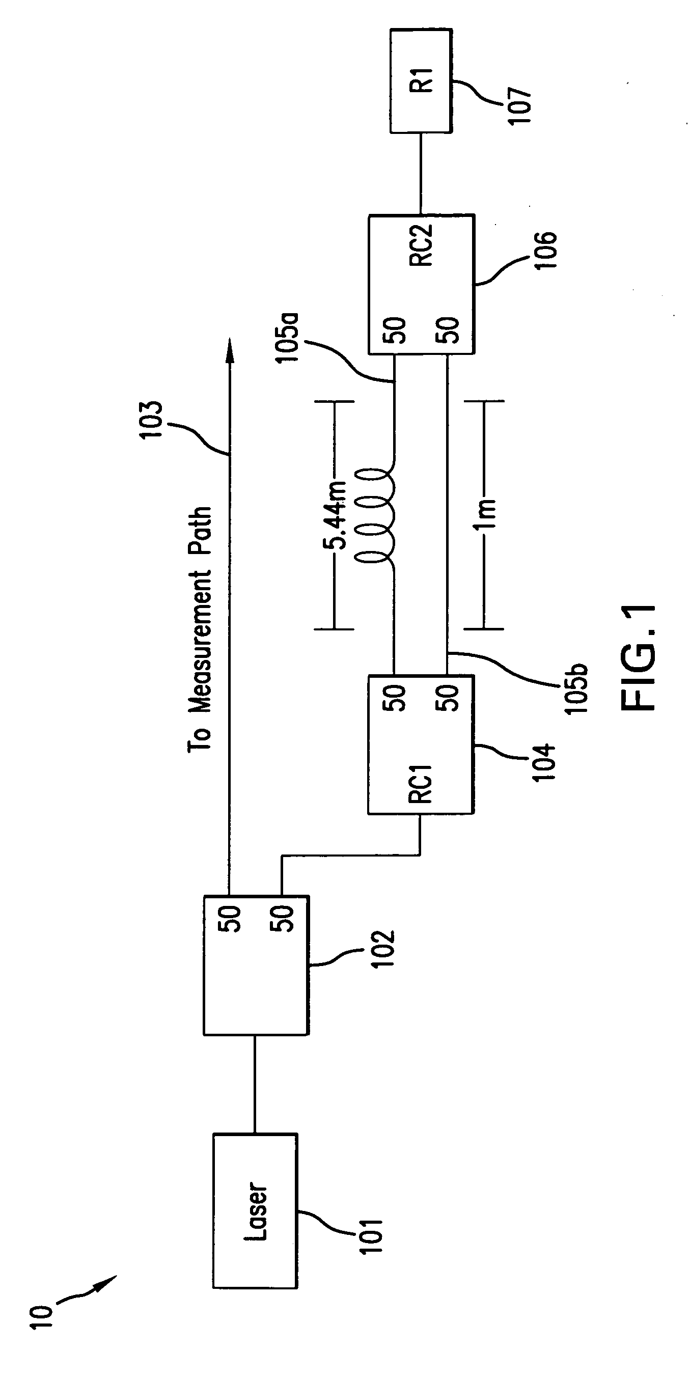 Precision length standard for coherent laser radar