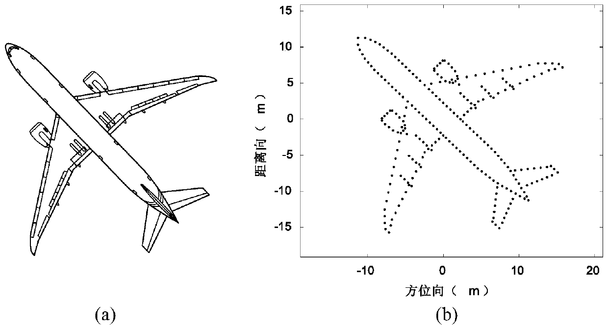 Rapid sparse aperture ISAR self-focusing and imaging method based on ADMM