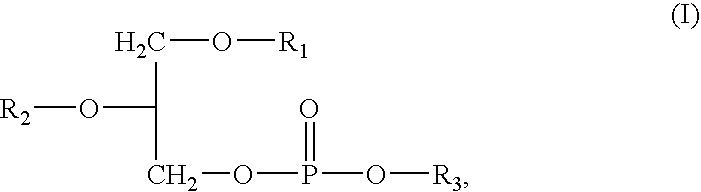 Method and composition for solubilising a biologically active compound with low water solubilty