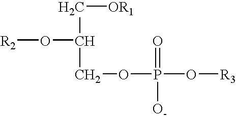 Method and composition for solubilising a biologically active compound with low water solubilty