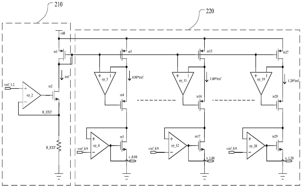 LED display brightness adjustment method and system