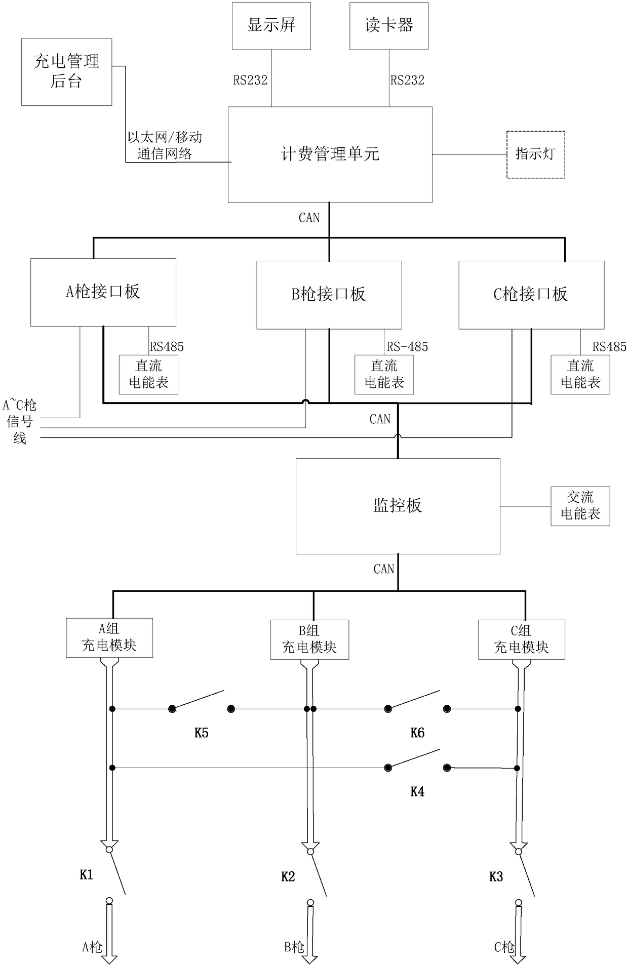 Integrated one-machine-multi-gun charging pile system and implementation method thereof