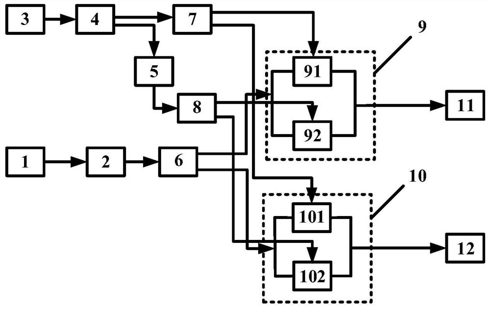 Instantaneous frequency measuring device based on optical power monitoring