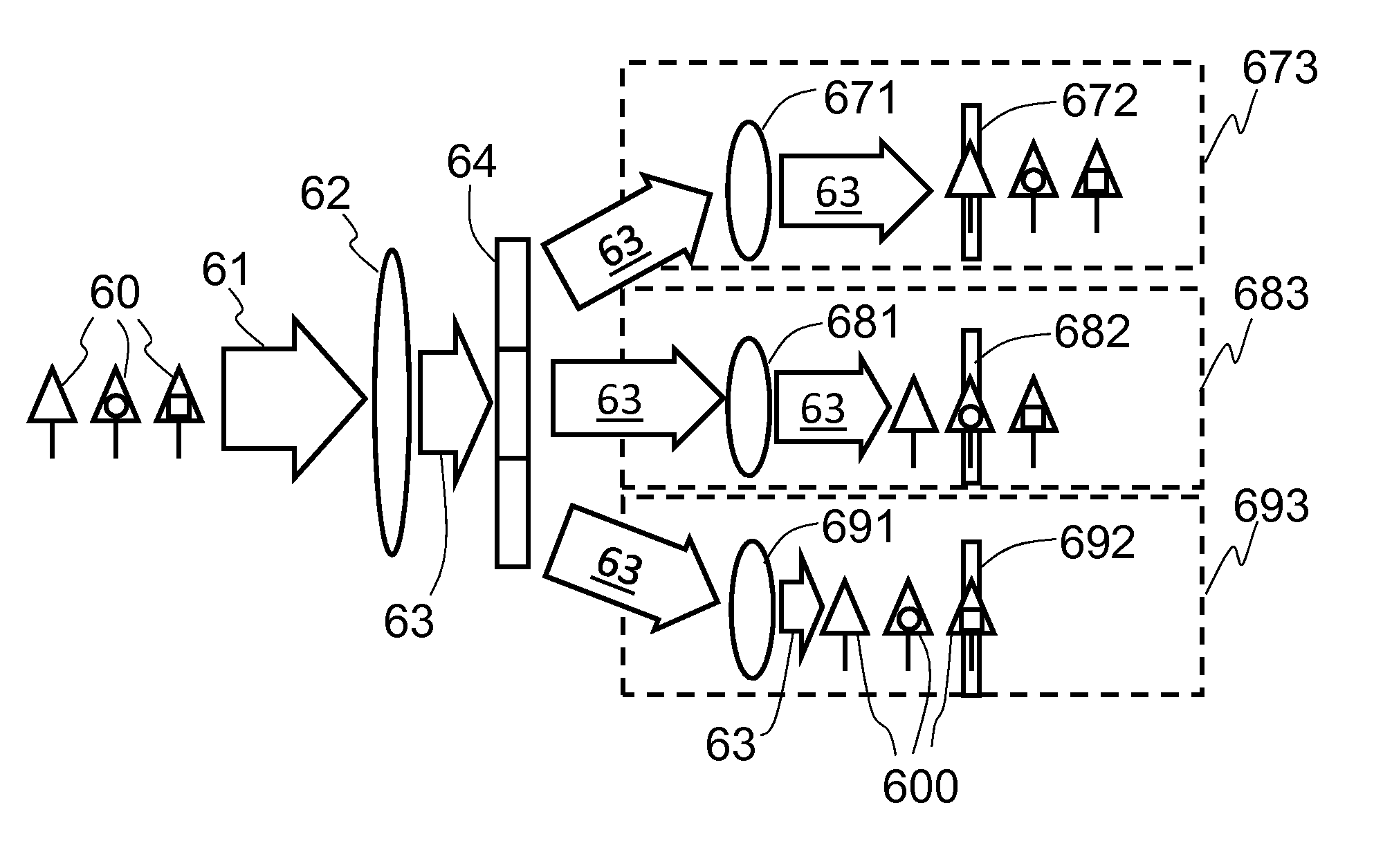 Method and apparatus to project image on retina at various focal depths utilizing flexible substrate containing optical array