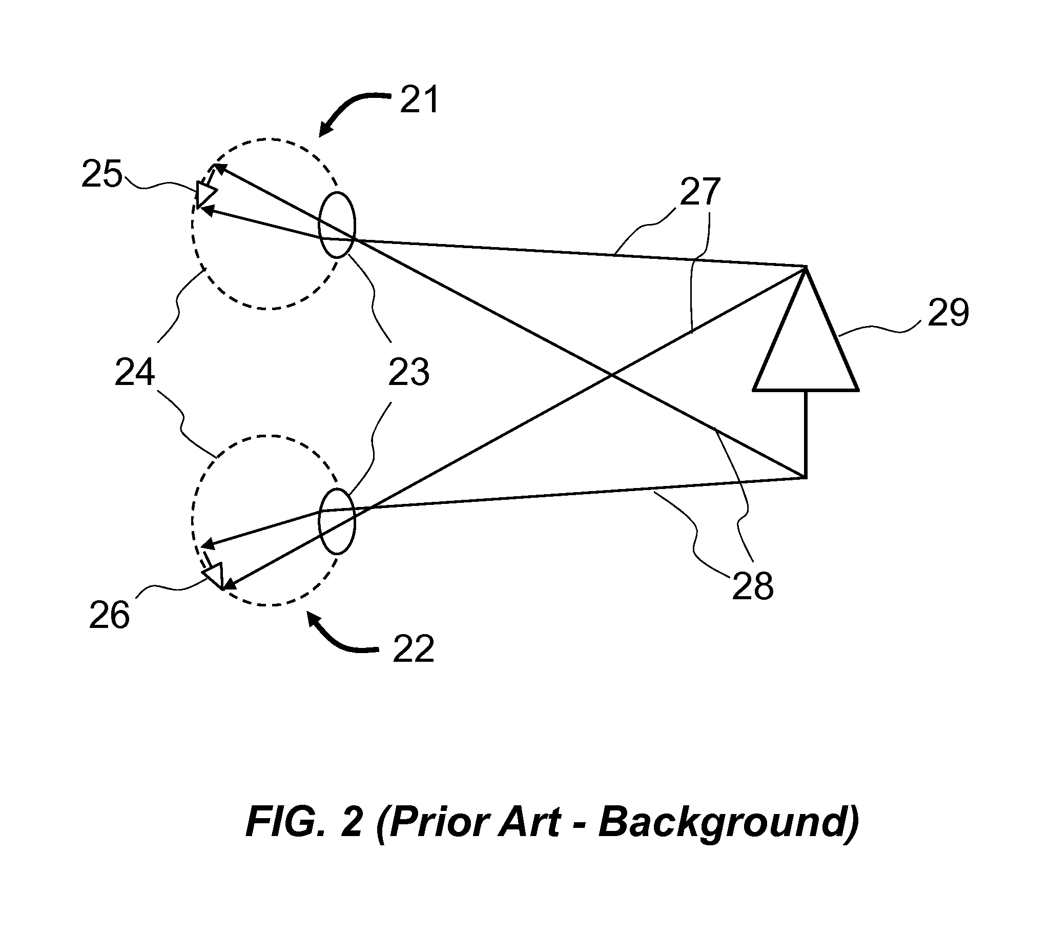 Method and apparatus to project image on retina at various focal depths utilizing flexible substrate containing optical array