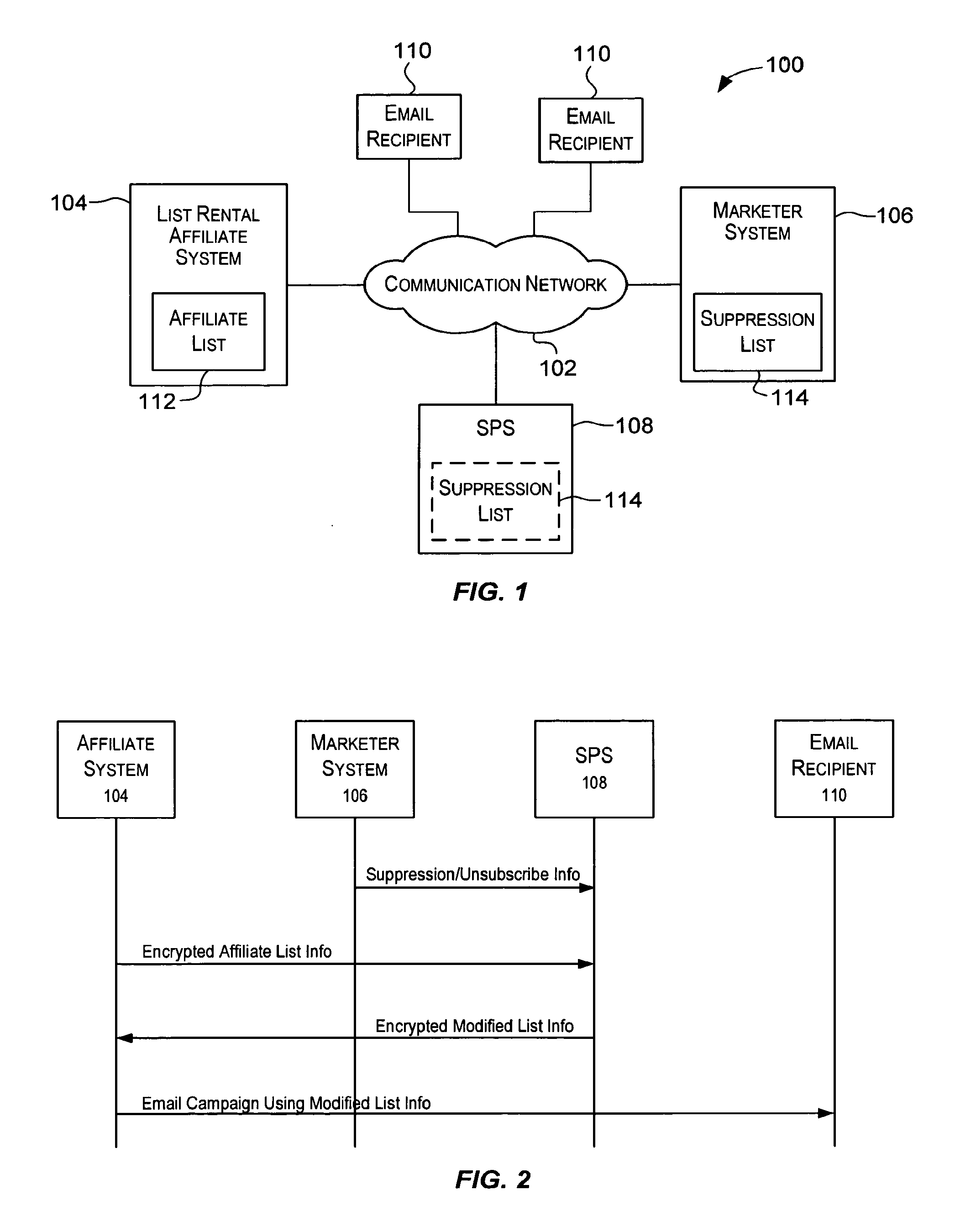 Secure data exchange technique