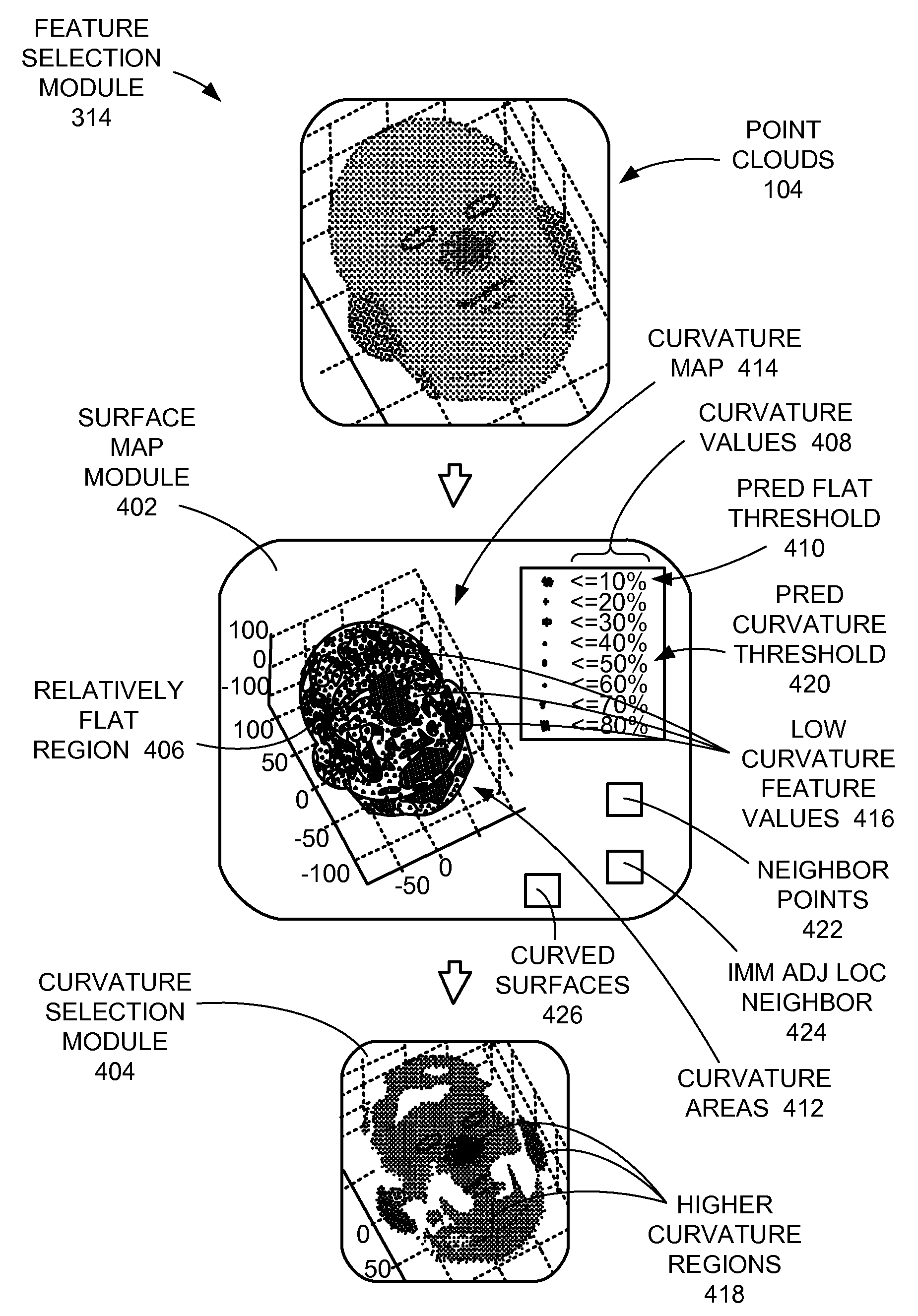 Image processing system with registration mechanism and method of operation thereof