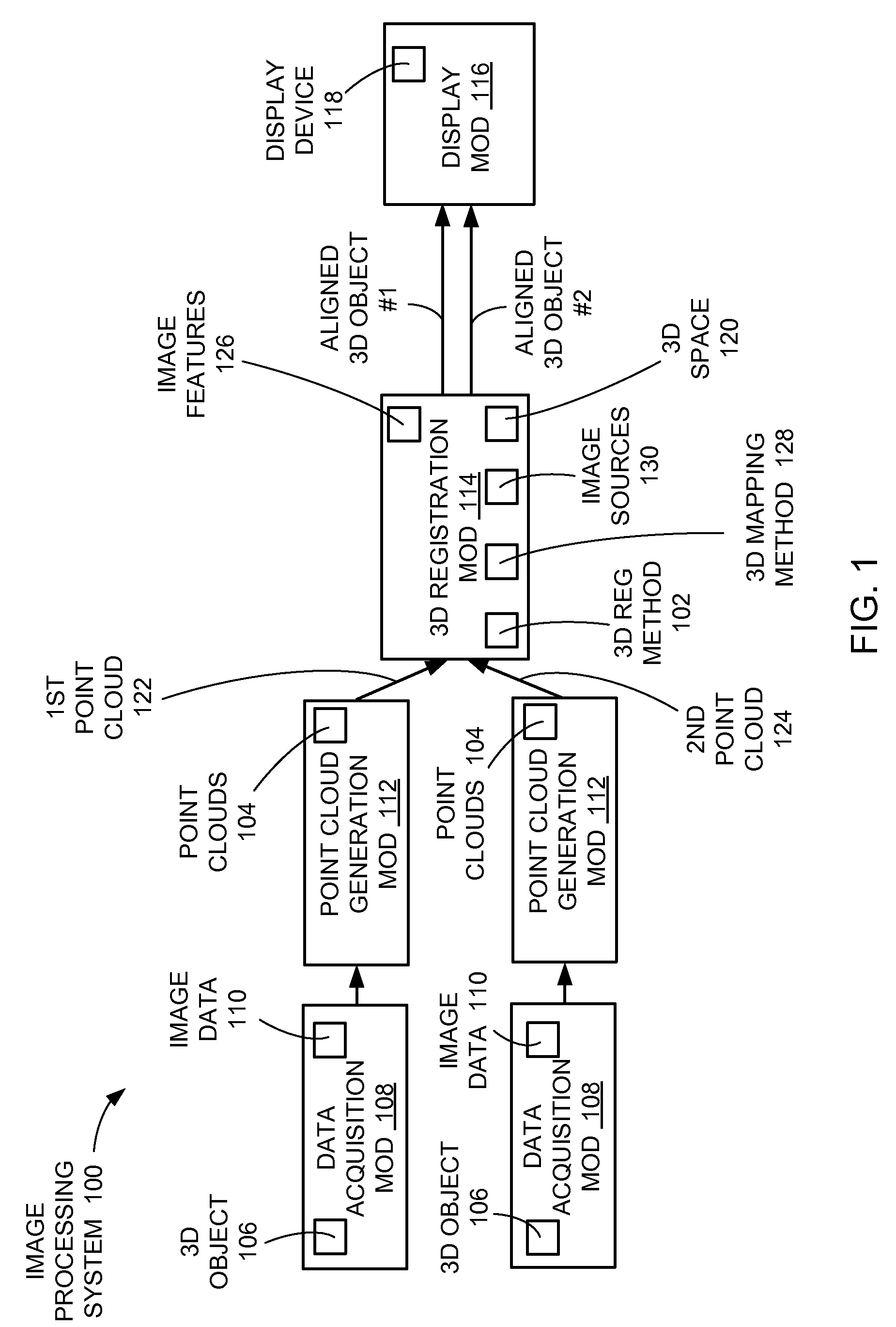 Image processing system with registration mechanism and method of operation thereof