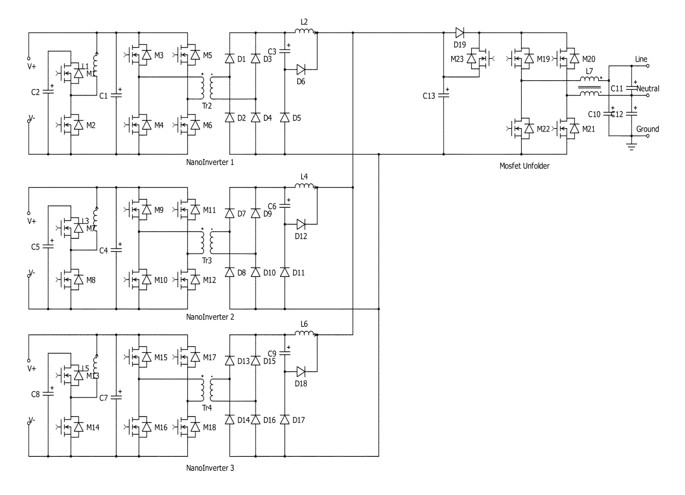 Solar inverter