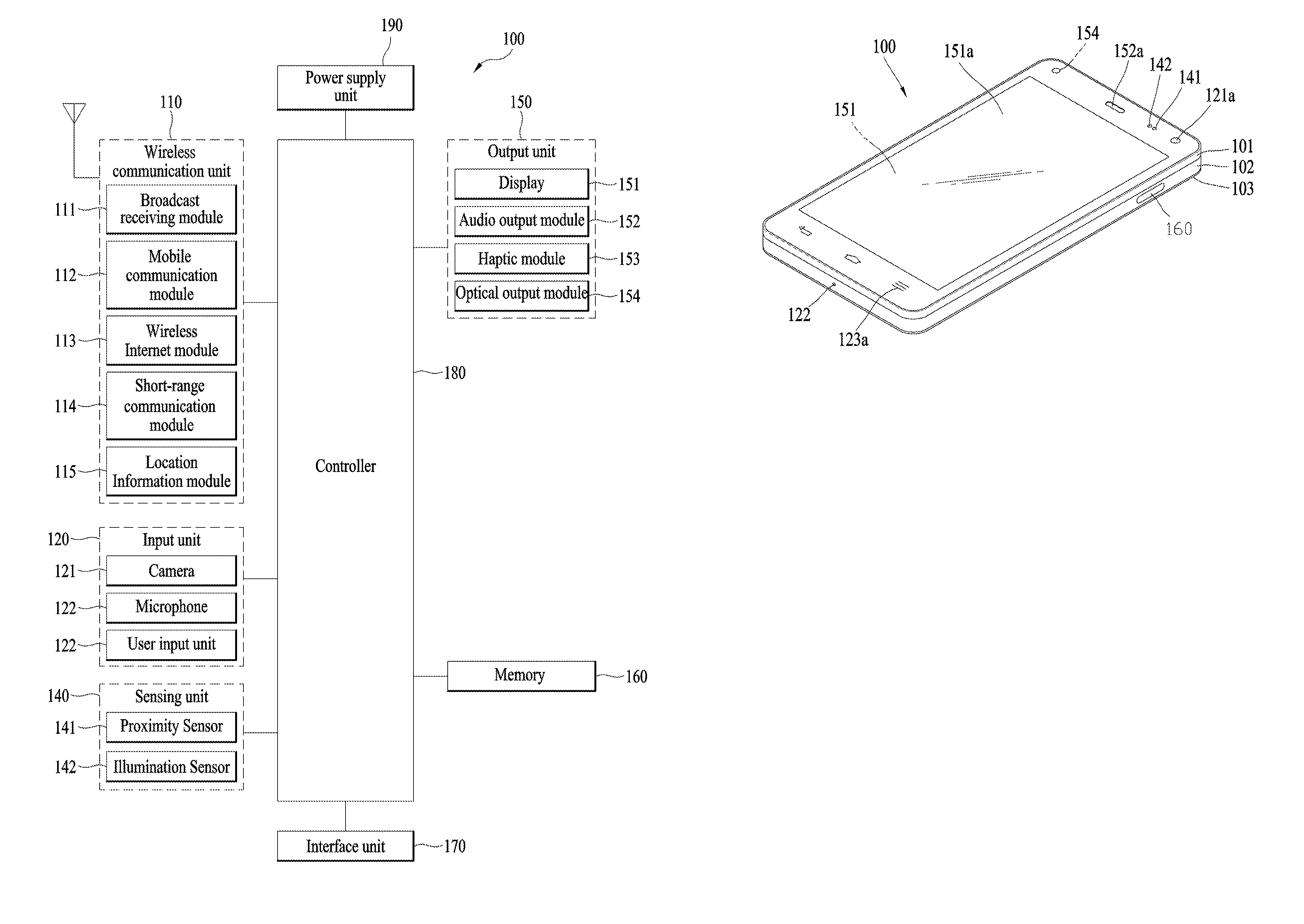 Mobile communication system, mobile terminal and controlling method thereof