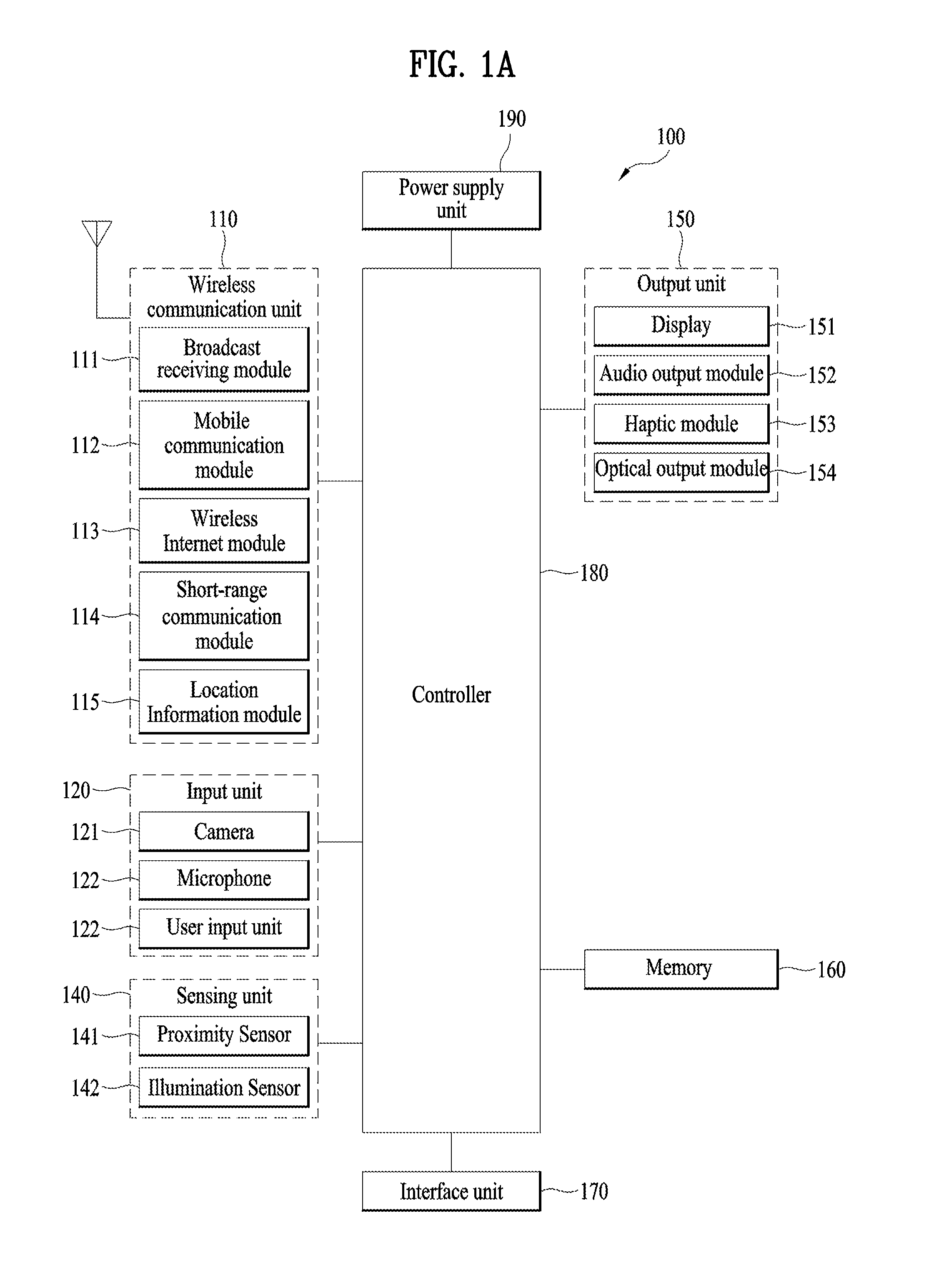 Mobile communication system, mobile terminal and controlling method thereof