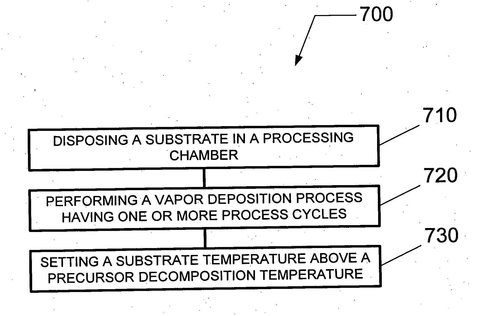 Method of forming a metal carbide or metal carbonitride film having improved adhesion