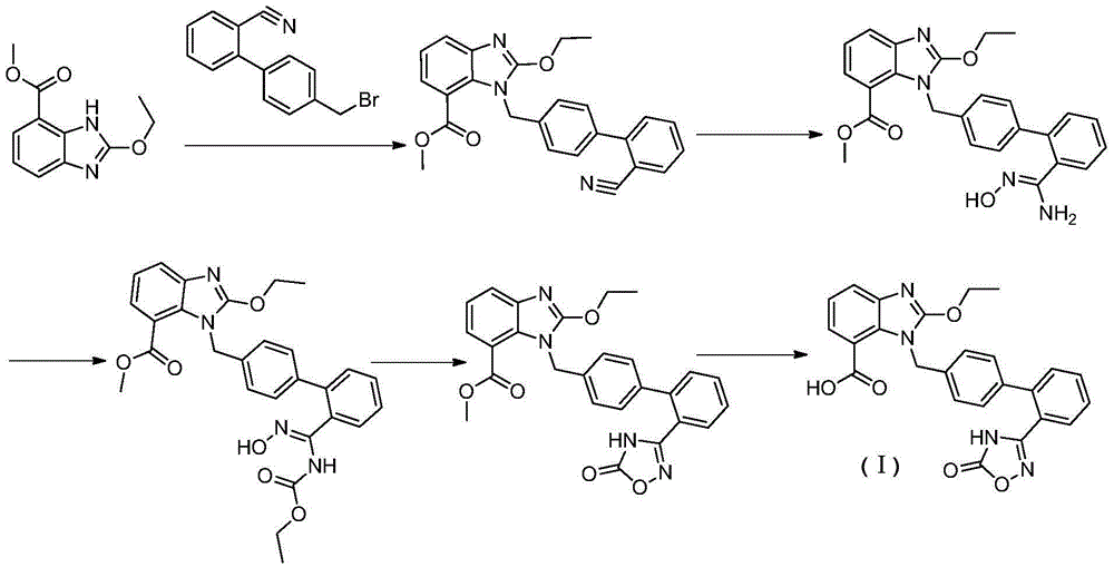 Preparation method of anti-hypertensive drug