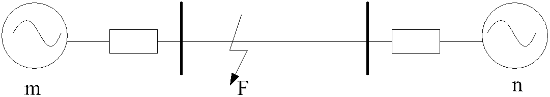 Double-end distance measurement method for improving wavelet transform based on windowing