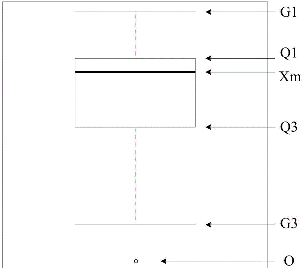 Network dynamic service monitoring method and apparatus