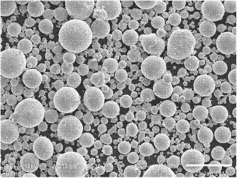 Method for preparing nickel-cobalt-manganese alloy powder