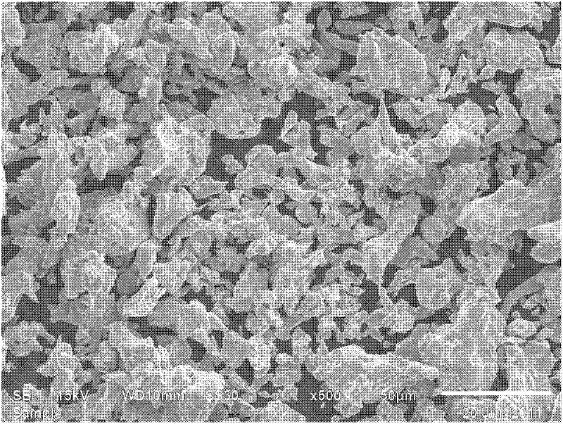 Method for preparing nickel-cobalt-manganese alloy powder