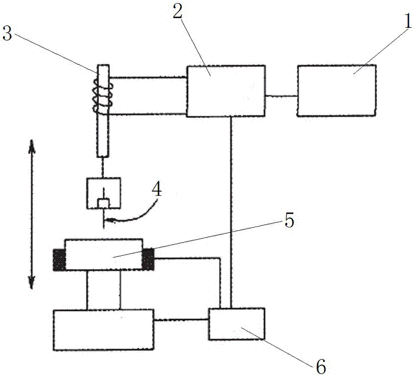 Test sample clamping device for wettability experiment