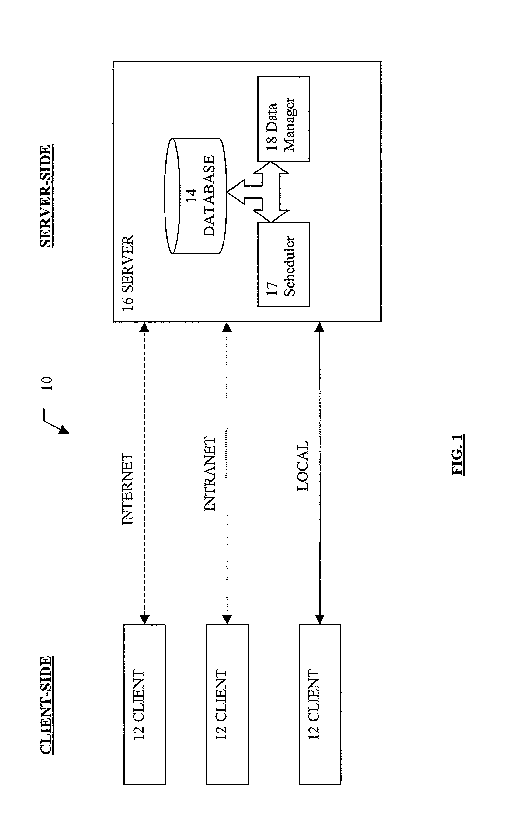 Concurrency control in high performance database systems