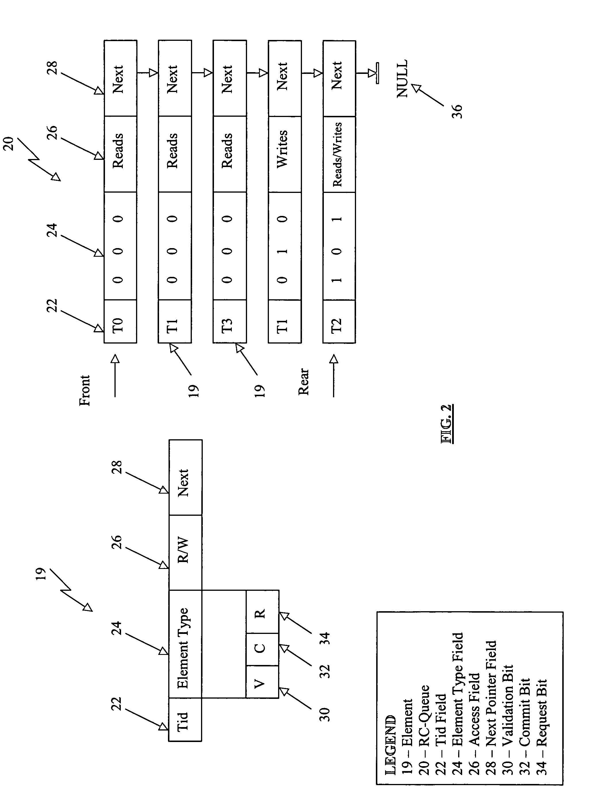 Concurrency control in high performance database systems