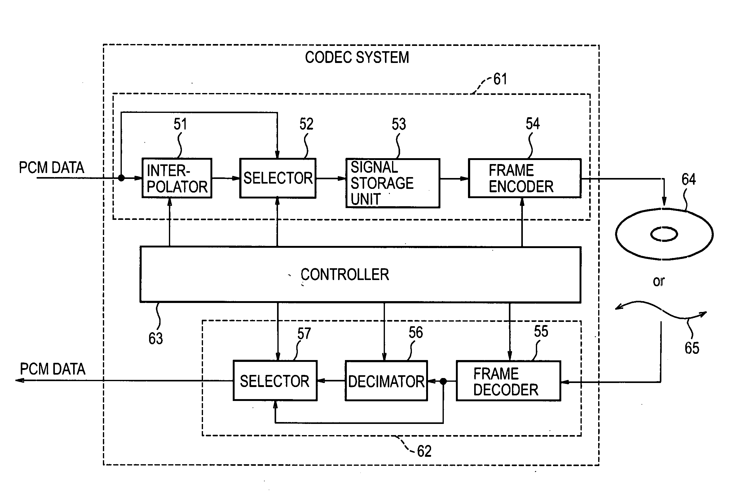 Data processing device, encoding device, encoding method, decoding device decoding method, and program