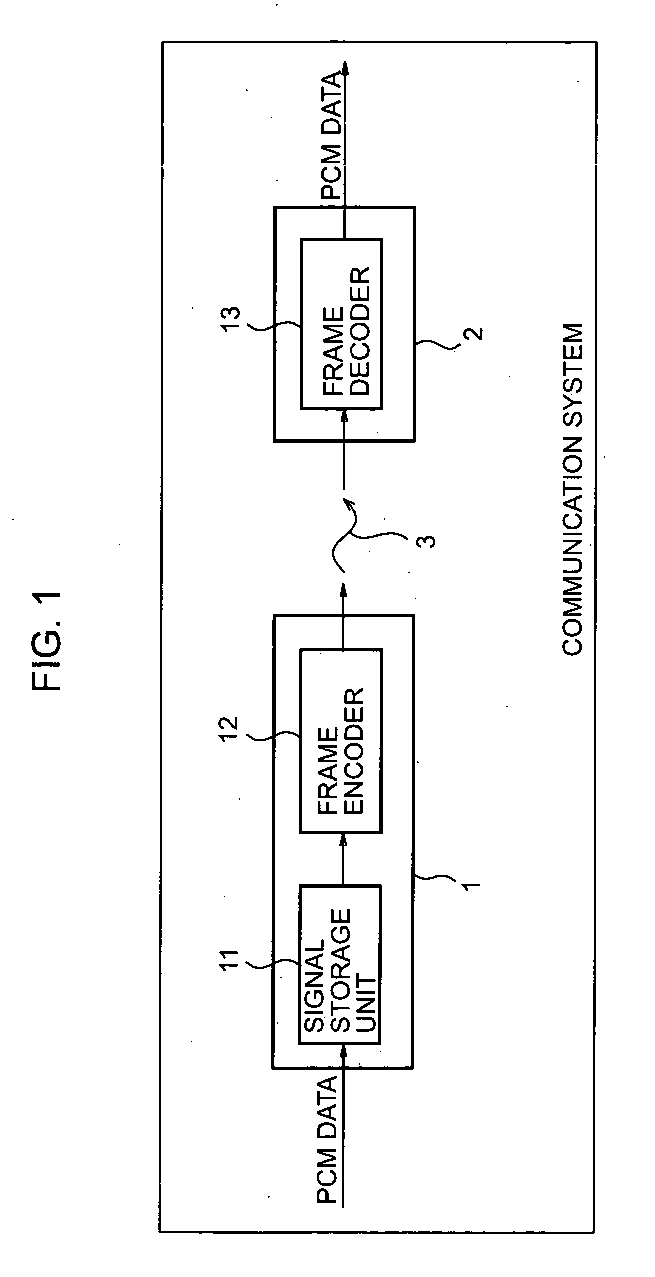 Data processing device, encoding device, encoding method, decoding device decoding method, and program