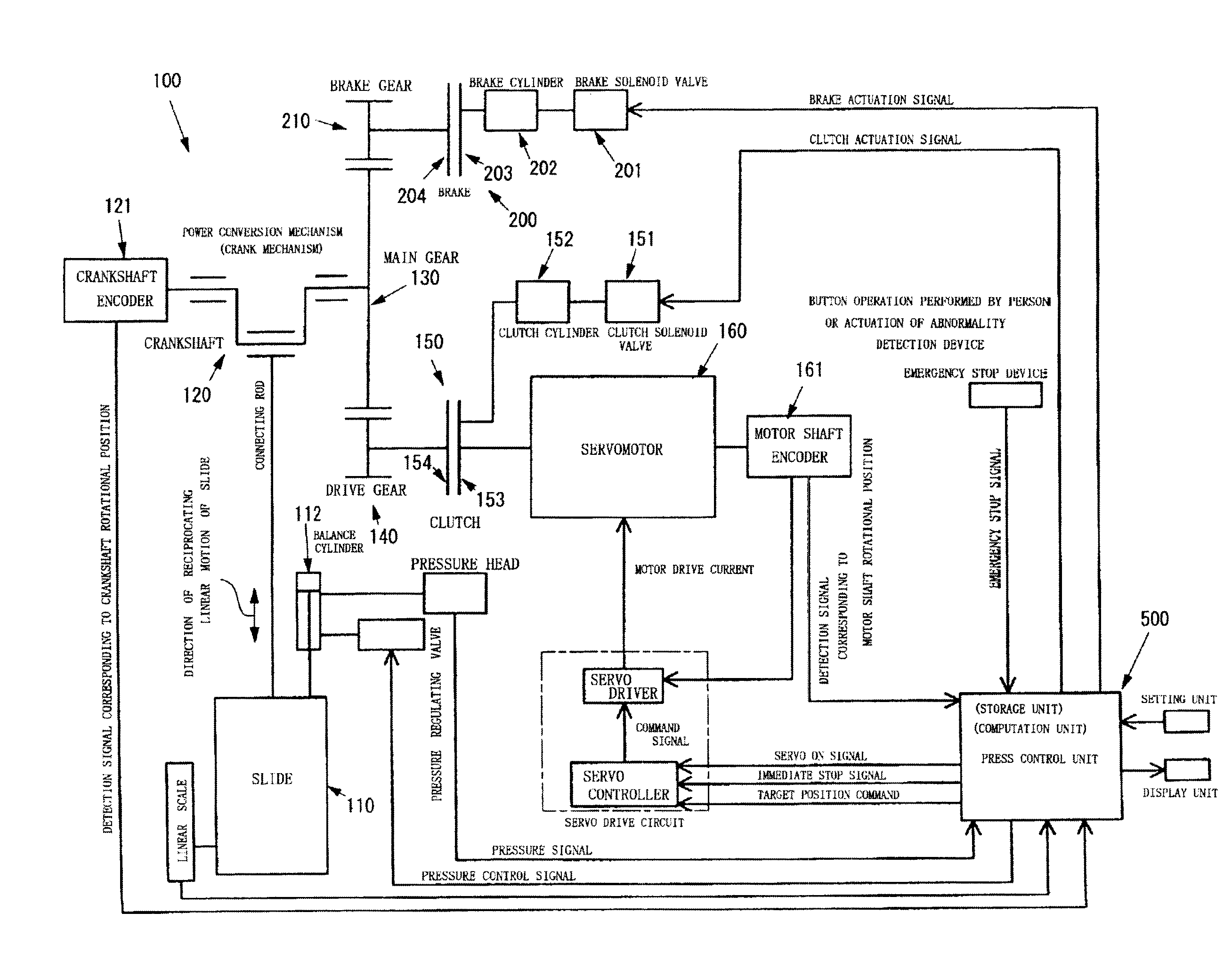 Electric servo press machine