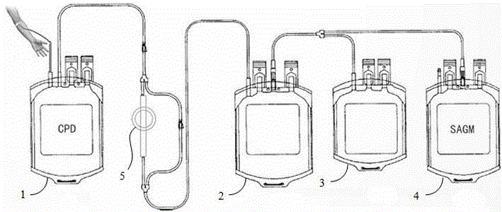 Combined filter membrane for efficient filtration of leukocyte, manufacturing method thereof and leukocyte filter