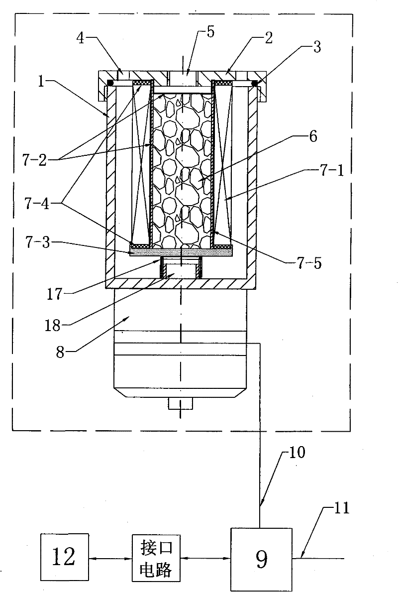 System device with co-action of ultrasonic wave and far infrared ray on engine