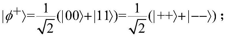 A multi-group e-commerce signature method based on quantum teleportation