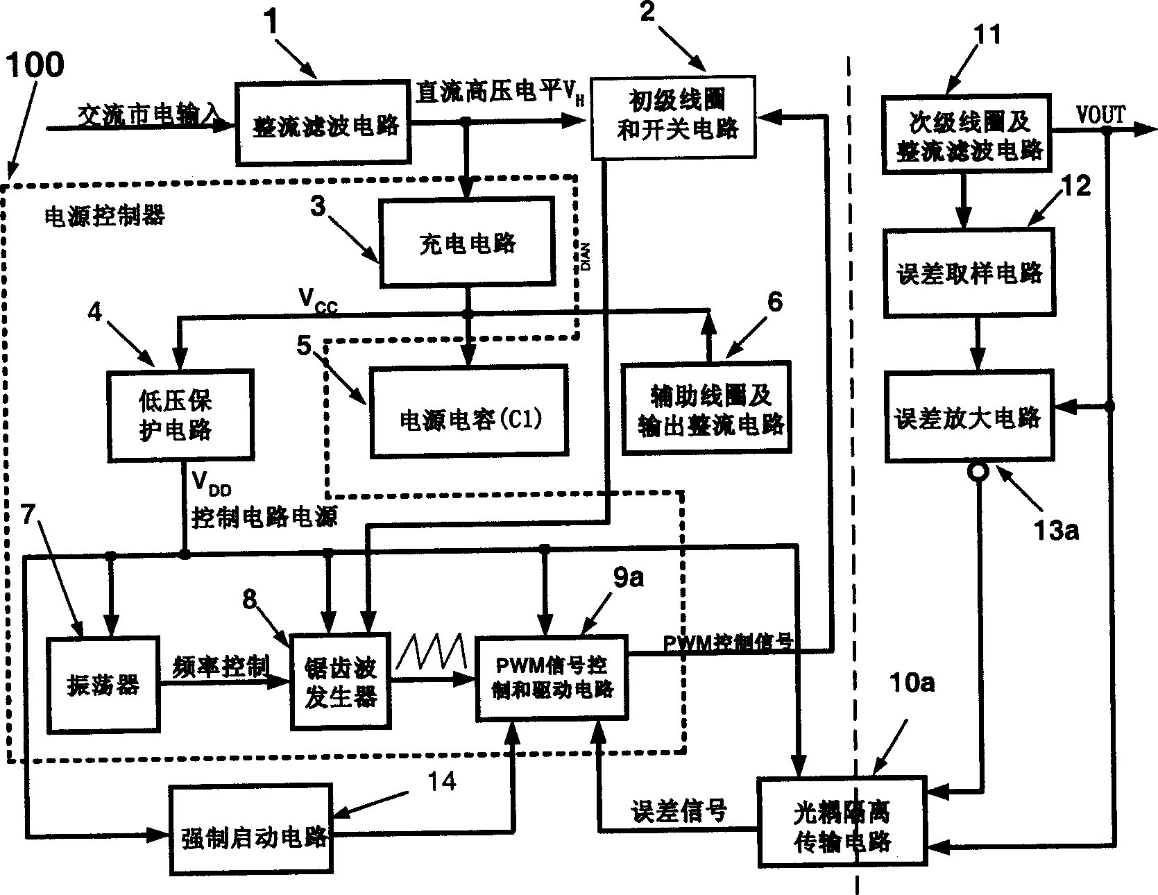 Switch power supply circuit with output short circuit protection function