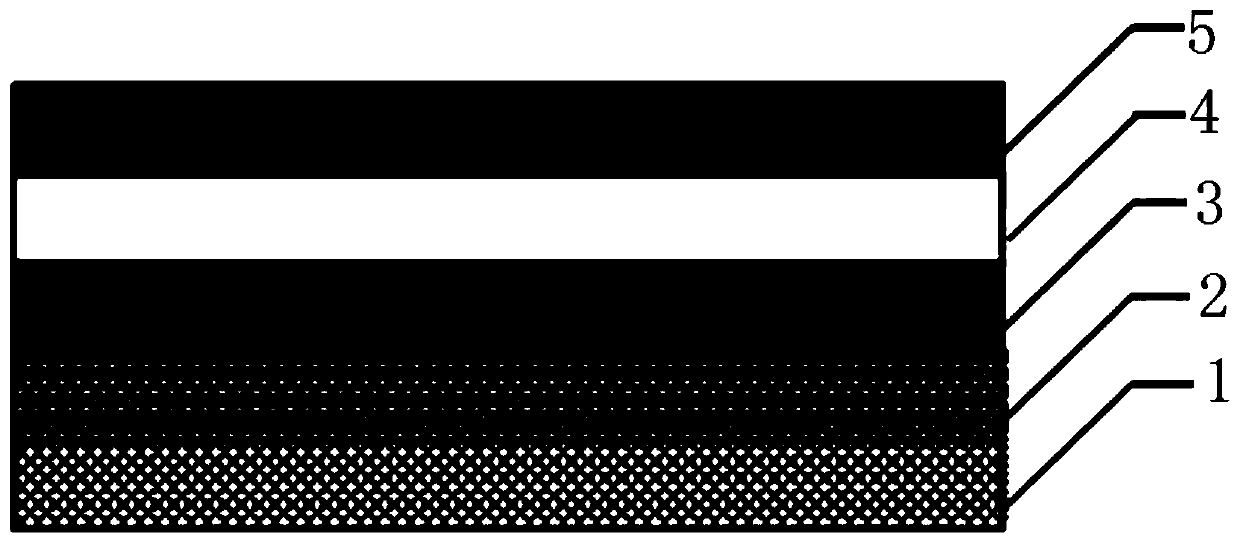 PVC artificial leather and preparation method thereof as well as car seat containing PVC artificial leather