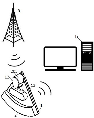 Product traceability system based on Internet of Things technology