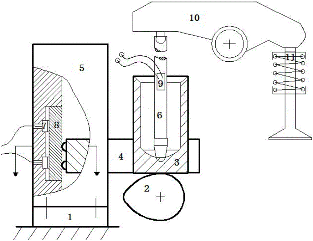 Cam Tappet Friction Coefficient Measuring Device