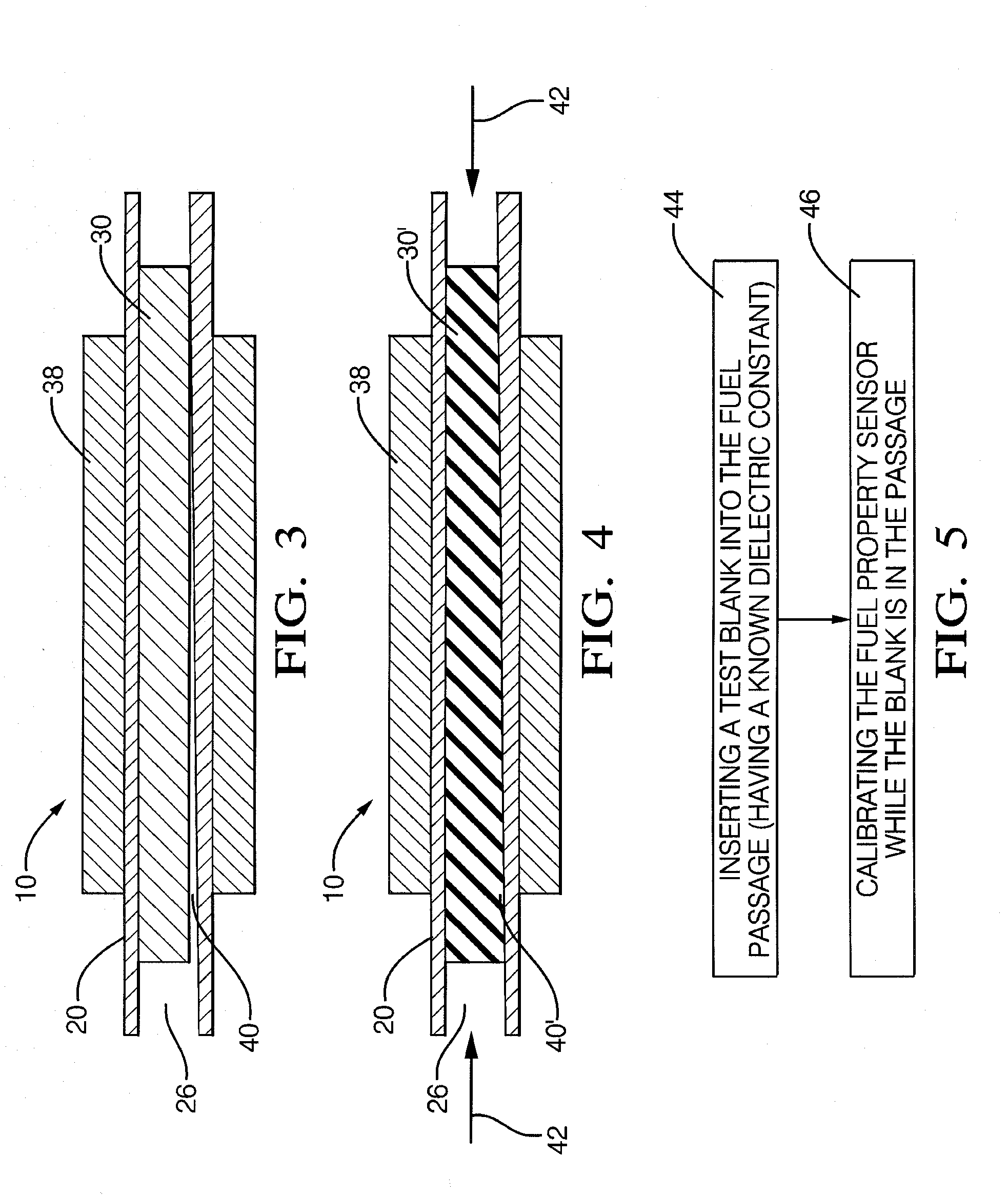 Method for testing and calibrating a capacitive flex fuel sensor