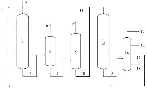 A combined process method for processing low-quality diesel oil