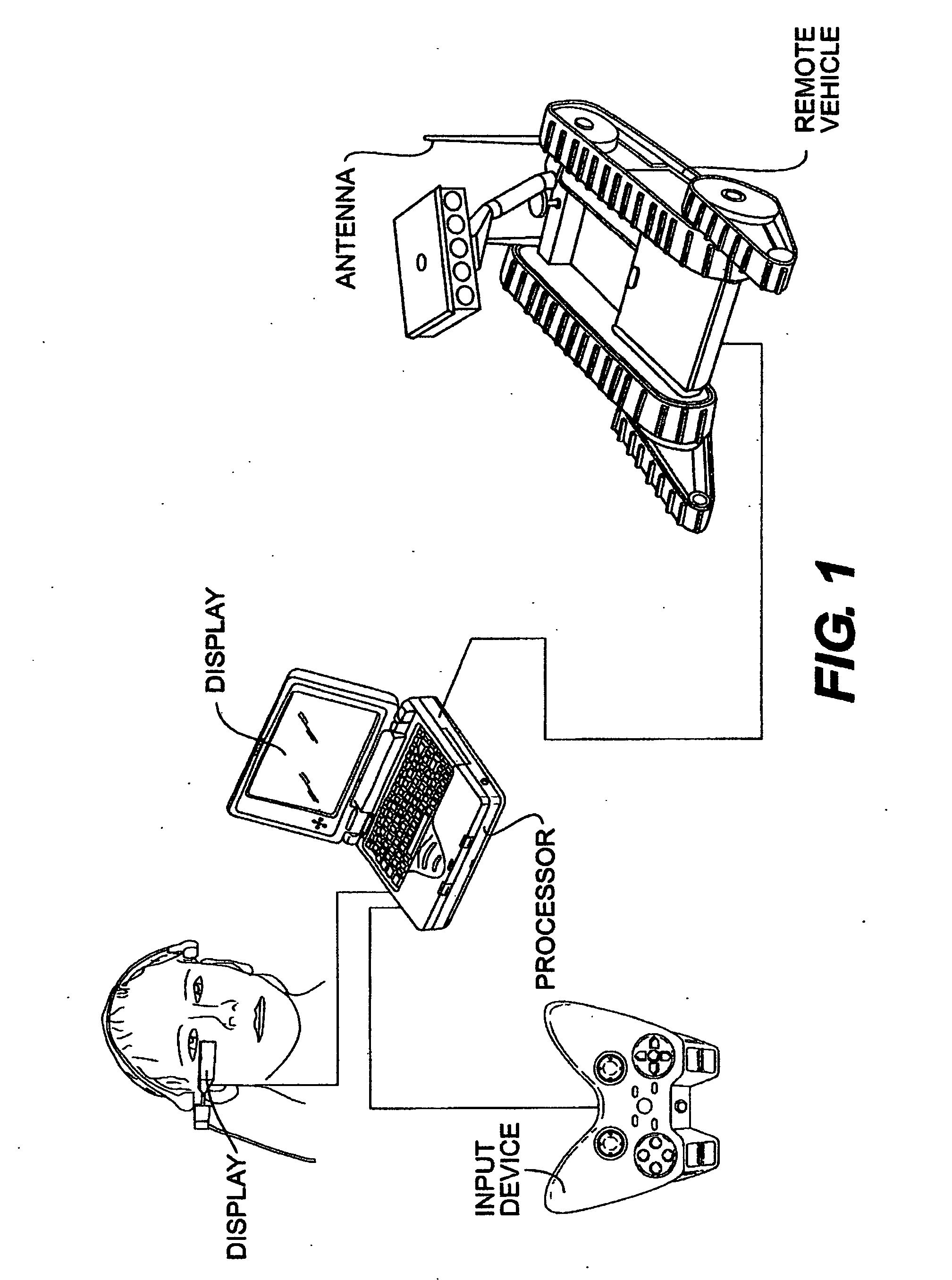 Autonomous behaviors for a remote vehicle