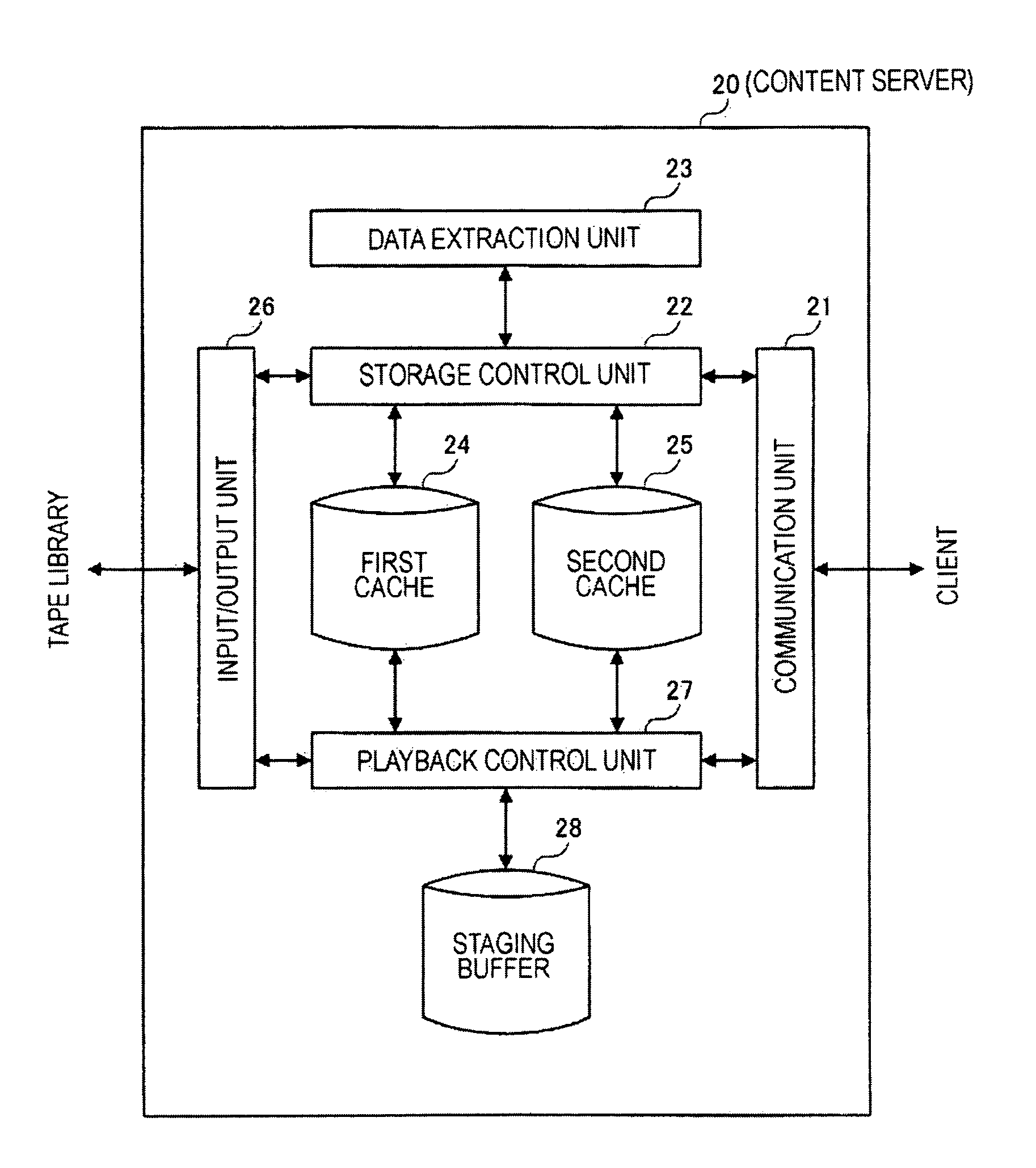 Apparatus and method for writing data onto a tape