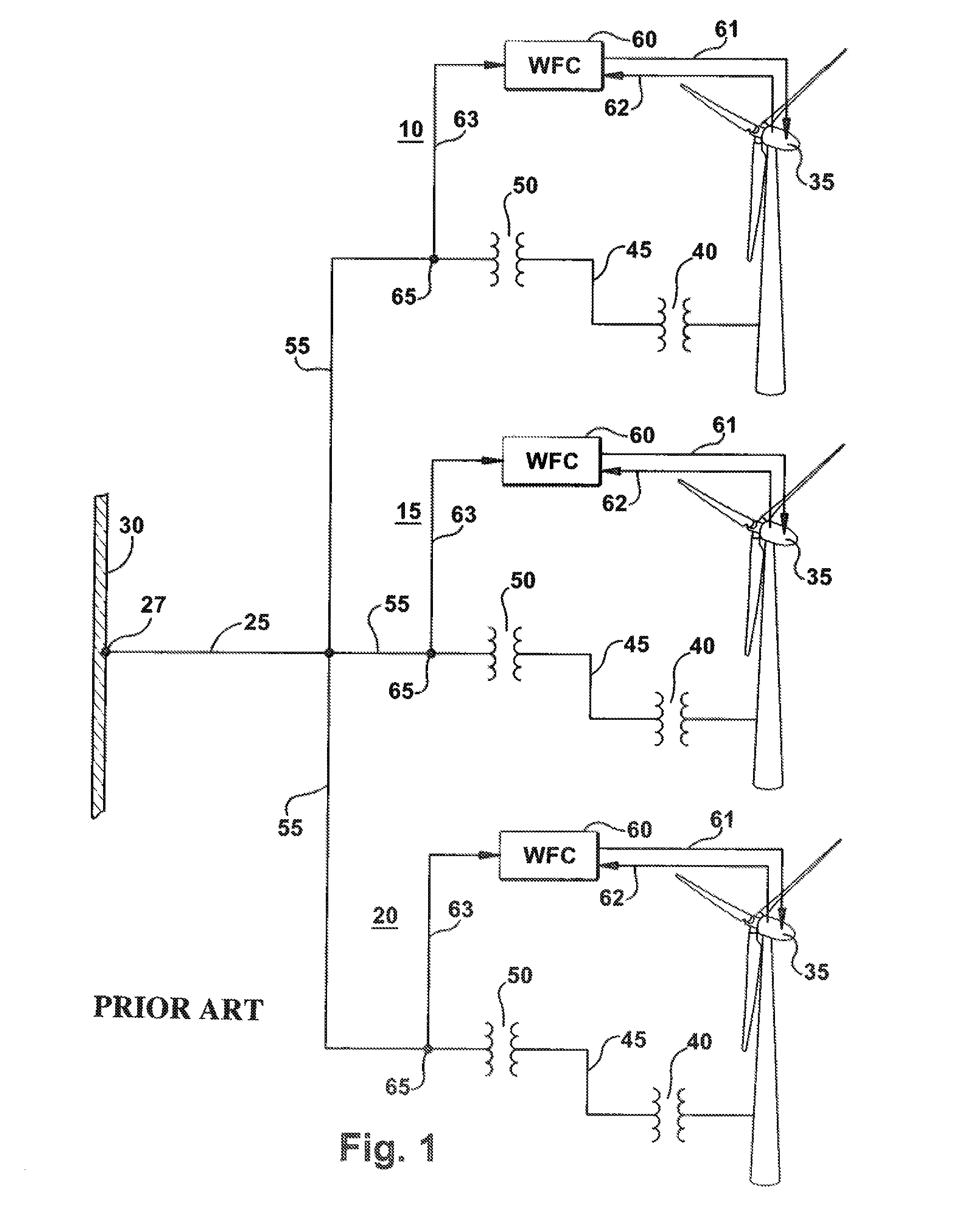 Intra-area master reactive controller for tightly coupled windfarms