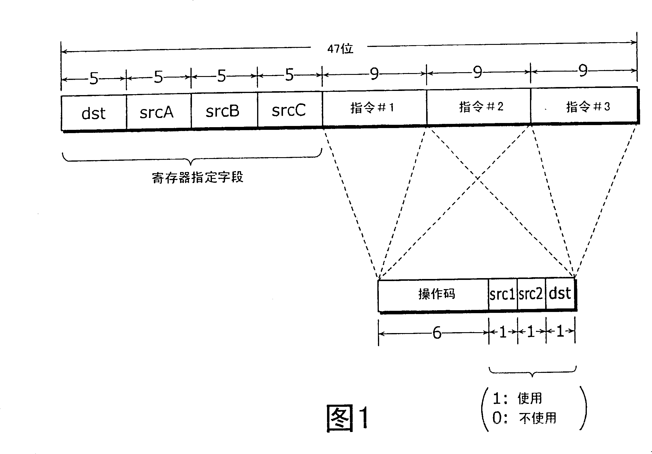 Processor and compiler