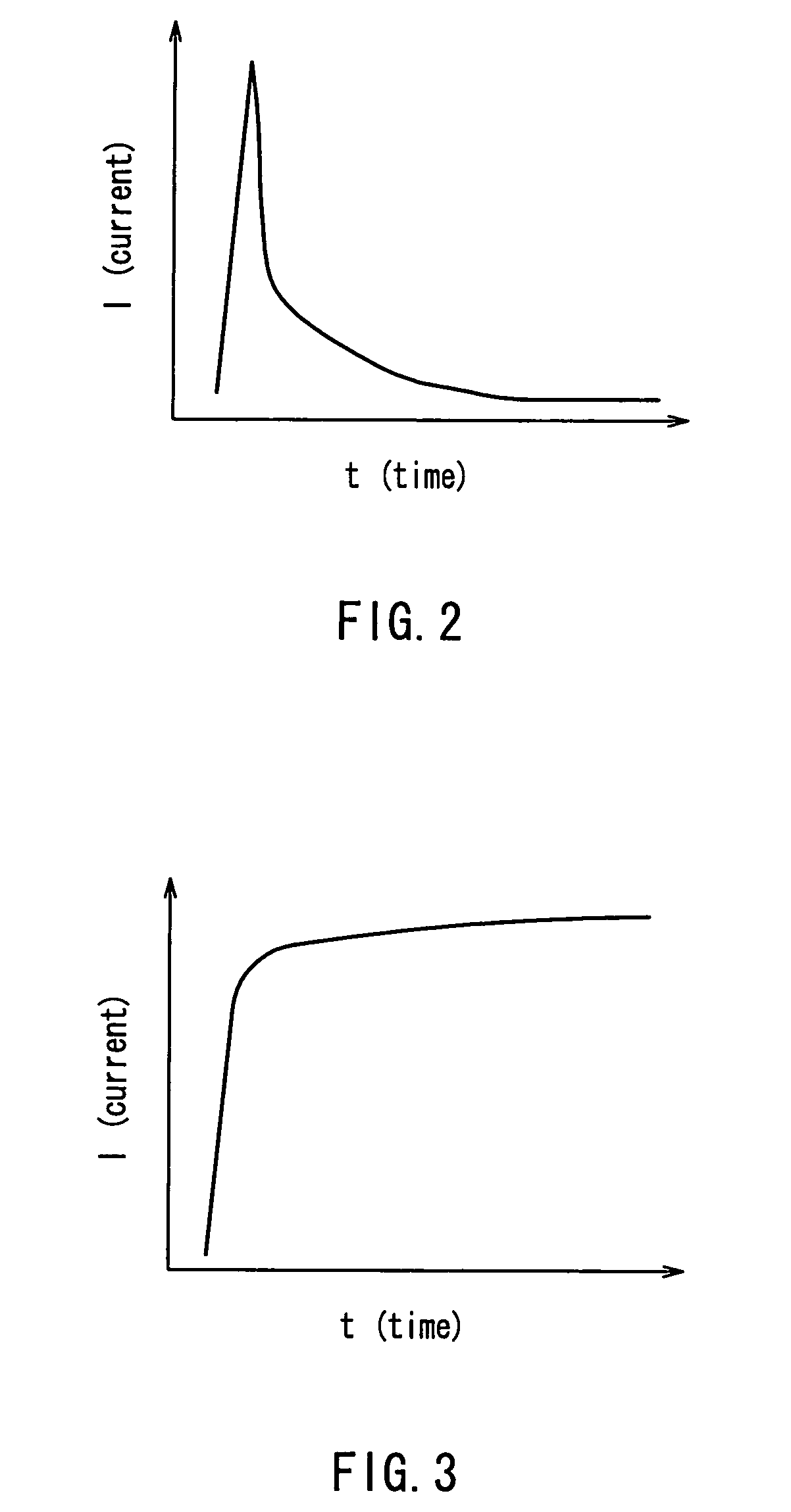 Method and device for inspecting secondary battery precursor and method for manufacturing secondary battery using the inspection method